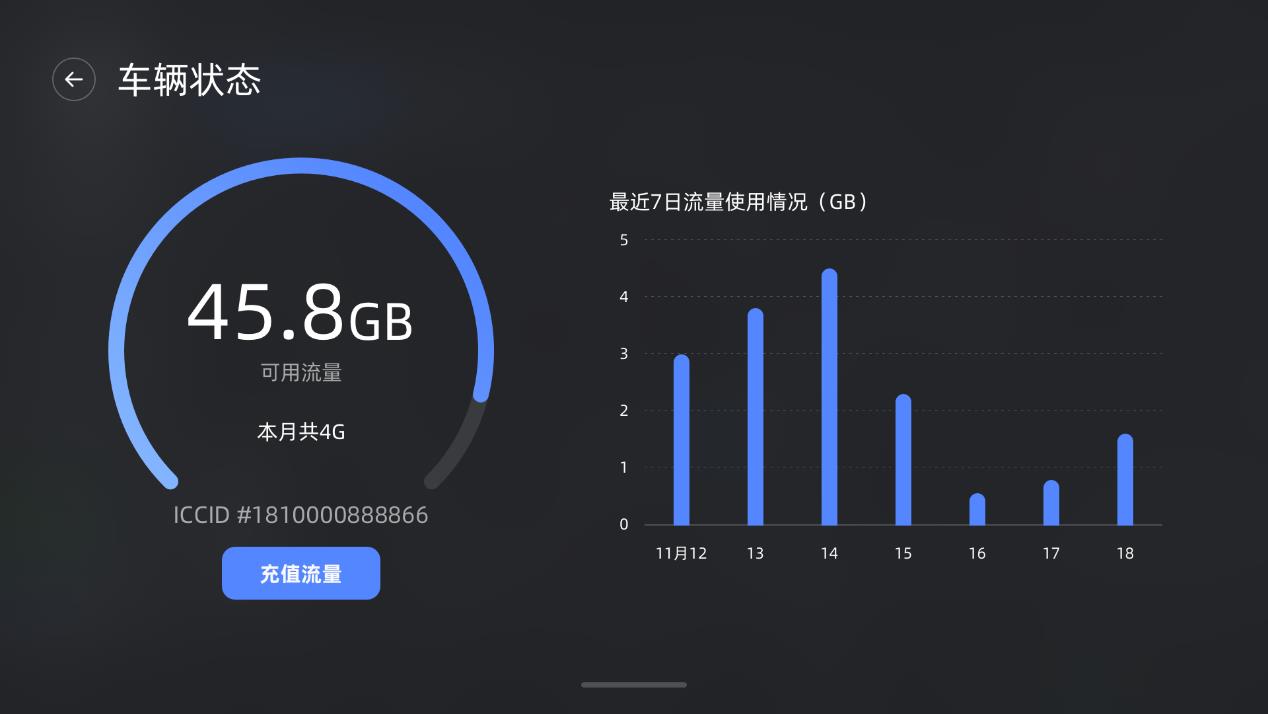 零跑C11推送首轮OTA，性能、安全、娱乐全面优化提升