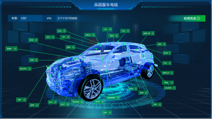 中国联通5G：让铁水化身“钢铁侠” ，将零件组成“汽车人”
