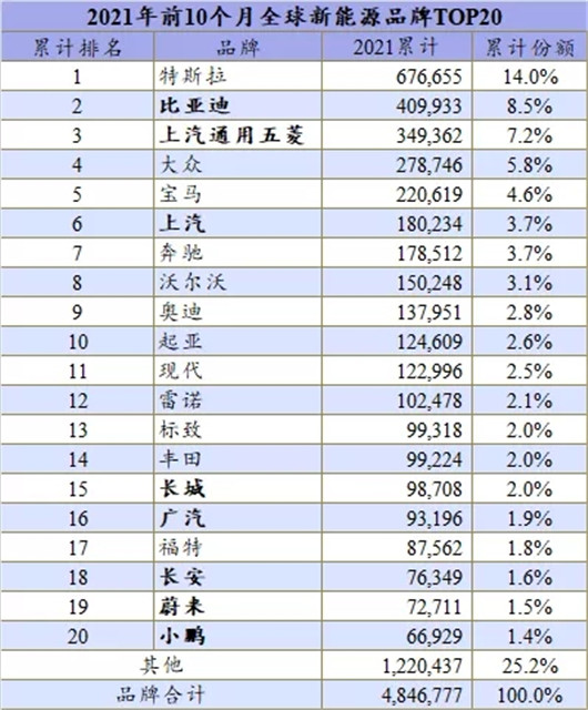 沃尔沃的“暗战”