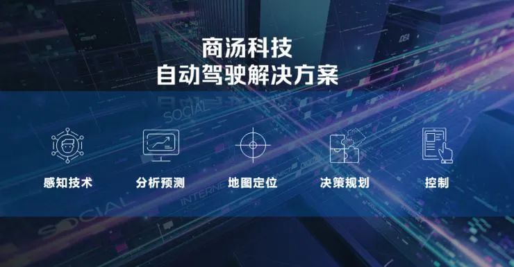 商汤科技抢占AI第一股前夜详解三大关键词：智慧汽车、元宇宙与营收