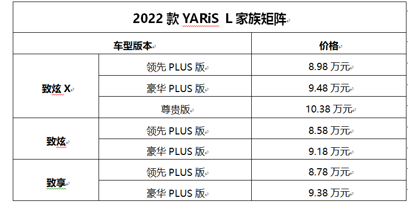 2022款YARiS L家族三车全系焕新，PLUS版耀目登场