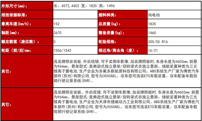 延续奇瑞艾瑞泽5e设计 国金纯电轿车曝光