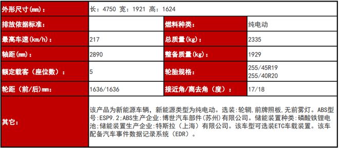 新车，特斯拉，Model Y，特斯拉Model