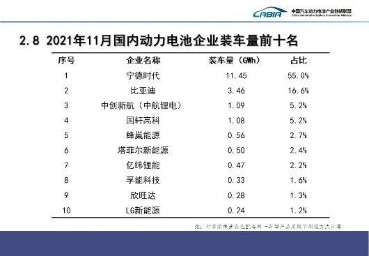 大众确定独立电池业务，是想再造一个“宁德时代”？