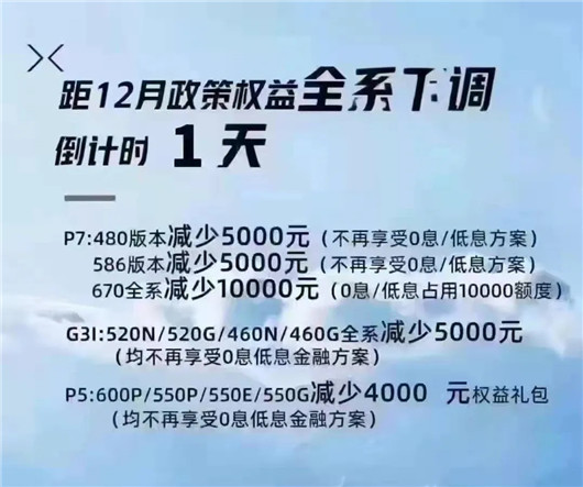 2022，电动车即将迎来“涨价潮”？