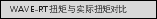 里卡多虚拟标定在中国取得重大进展：典型虚拟标定工作包实现>50%时间周期节约