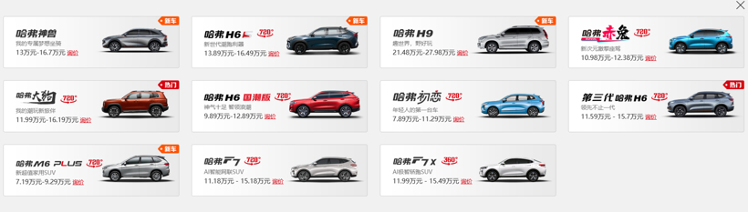 新车，SUV，神兽,哈弗,智能