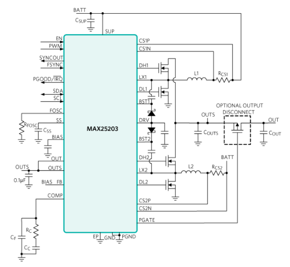 前瞻技术，Analog Devices Inc.（ADI）,高效多相同步升压控制器MAX25203，D类放大器