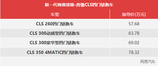 新一代梅赛德斯-奔驰CLS四门轿跑车57.68万起