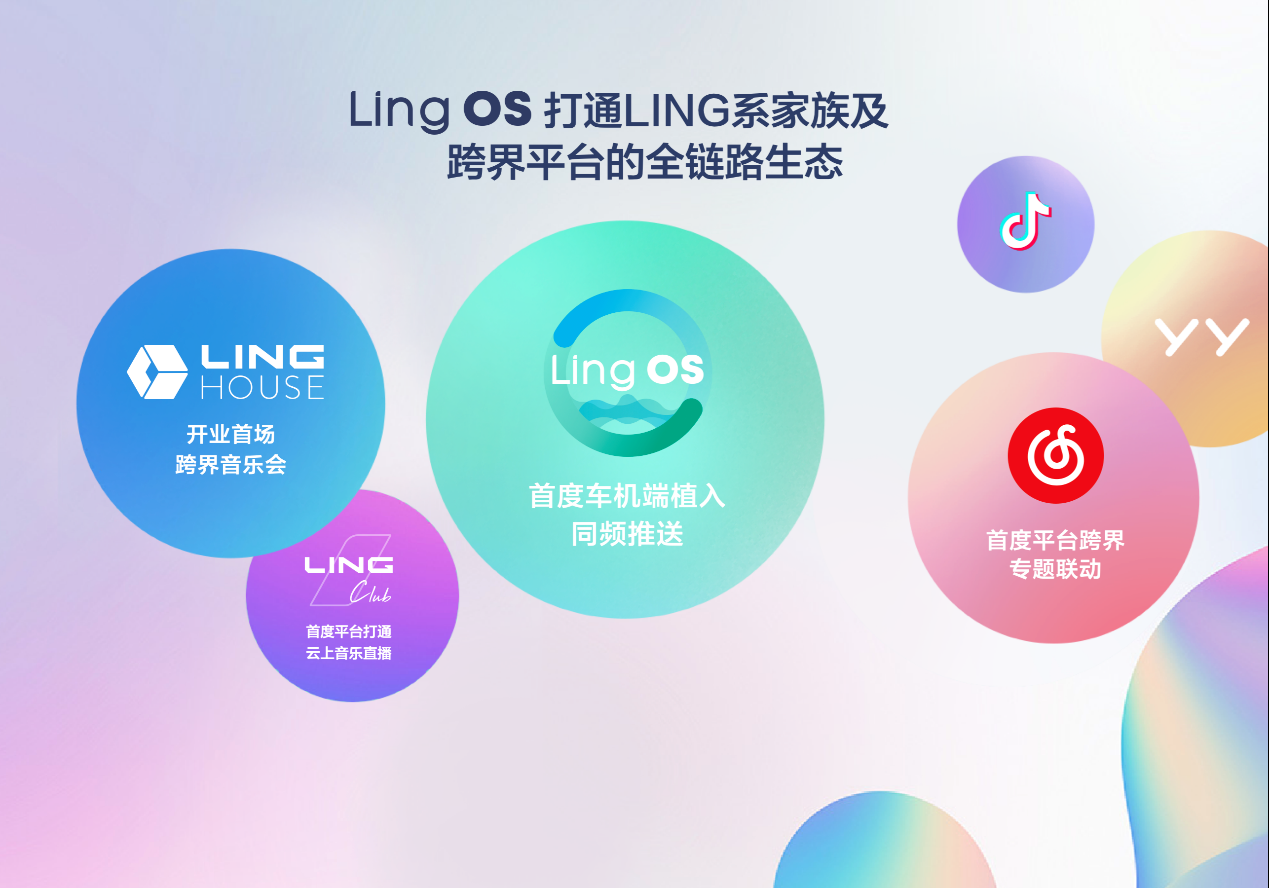 Ling OS灵犀系统首度OTA！五菱携手网易云首创车企与音乐平台战略合作