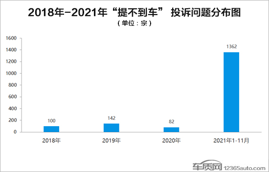 规避安全系统  车企应慎用瑕疵零部件