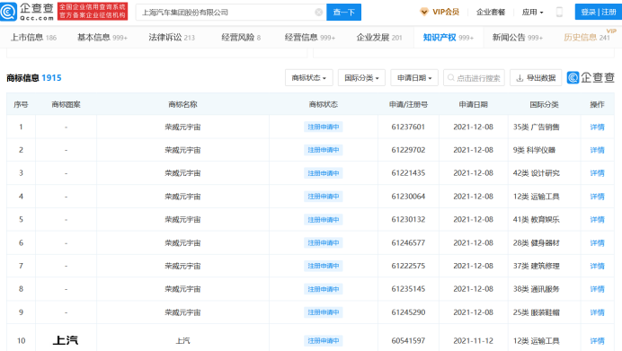 2021车市十大“爆冷”事件