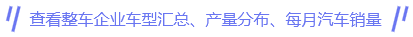 12月全球车企市值排行榜