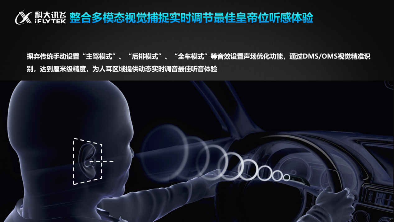 座舱“听说看显”一应俱全，打造极致用户体验