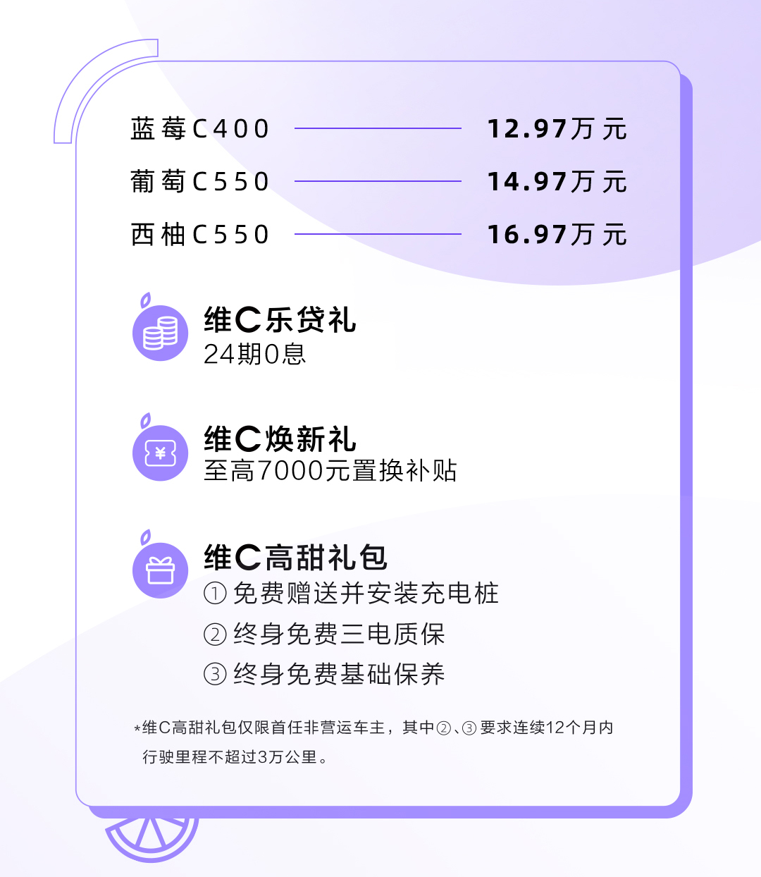 几何C维果系列甜蜜上市，补贴后售价12.97万起