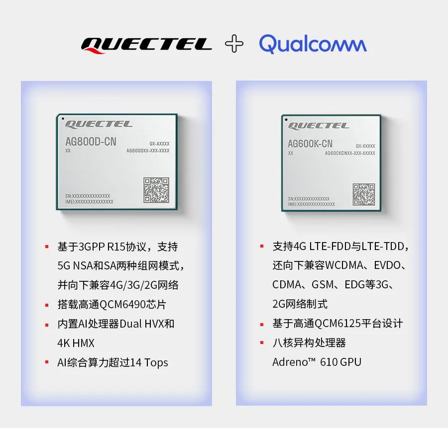 移远车载智能模组上新！AG800D/AG600K同时发布！