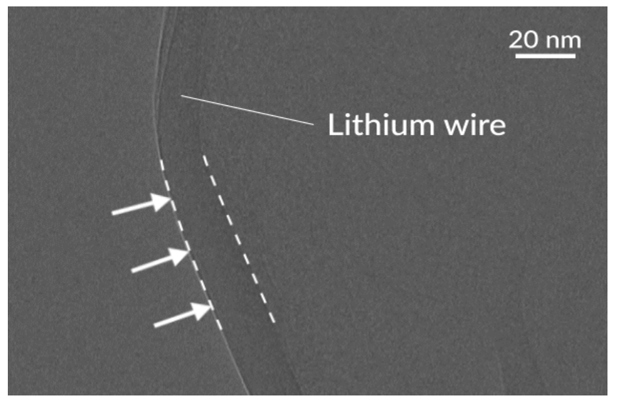 提高电池性能的关键：研究人员获得首个真实的SEI层图像