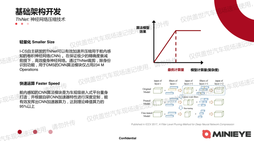 专注用户体验 MINIEYE的五大场景解决方案