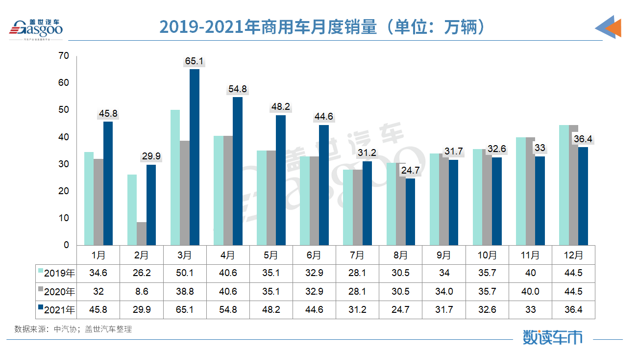 ս½棬20212627.5չ