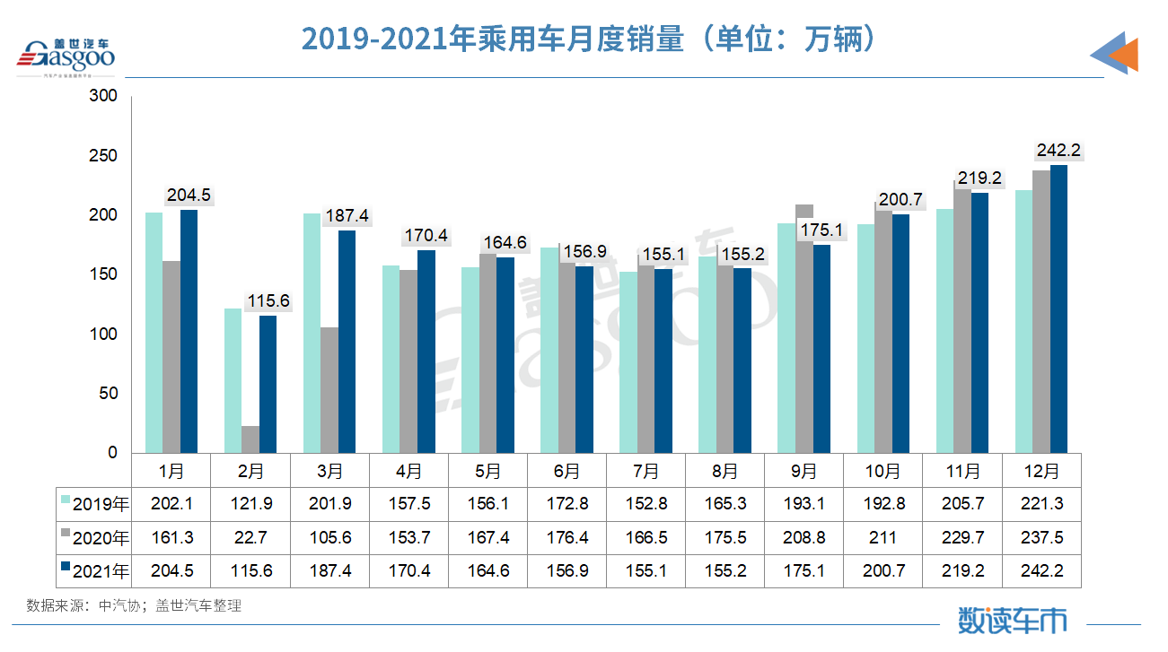 ս½棬20212627.5չ