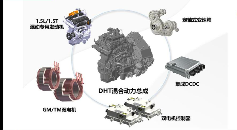 29.9万起 魏牌摩卡DHT-PHEV开启预售