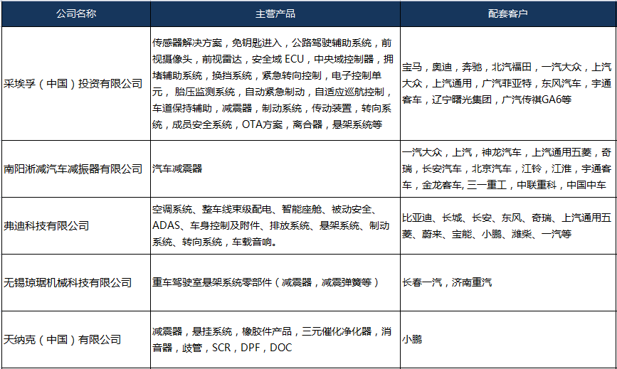 微信截图_20220117162333.png 微信截图_20220117162333.png