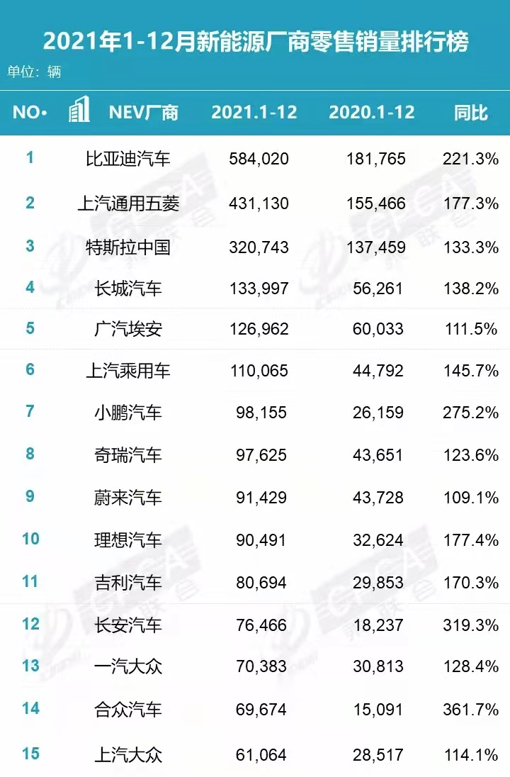 大众中国凭什么2023年做到90万台？