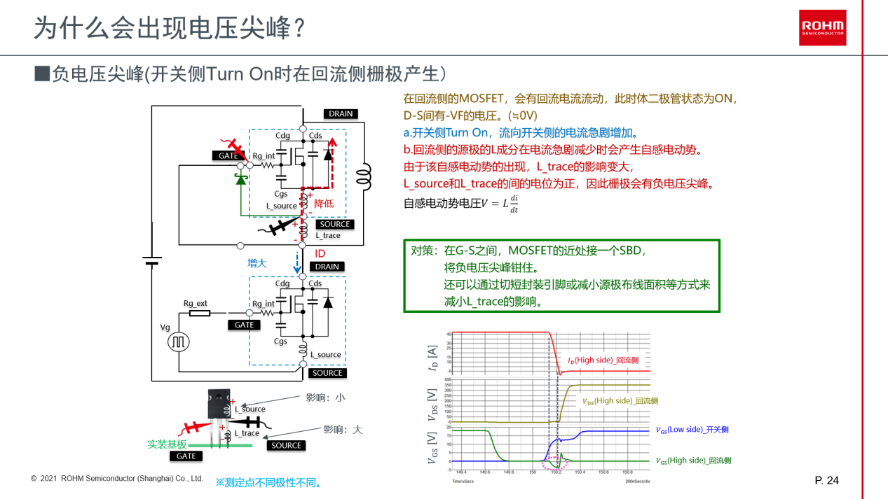 战略侧重、关键打通，碳化硅应用哪家强