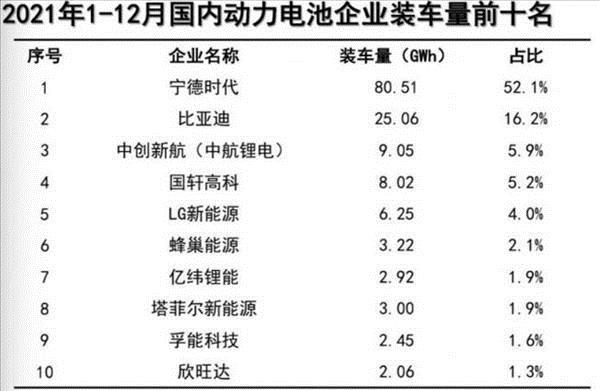 ʱġվ롱