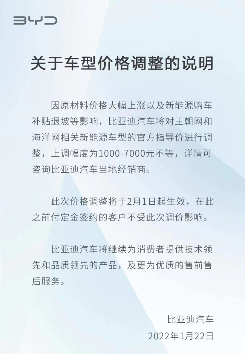 整车涨价潮或来袭，比亚迪宣布因原材料涨价、补贴退坡上调新能源车售价