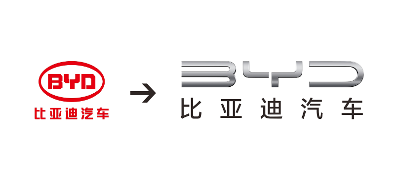 【年终盘点】换新标发新品/扩产合资样样不落，比亚迪2021年大事记