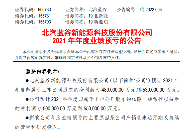 内部贪腐、销量萎靡、连年亏损，北汽新能源出路何在？