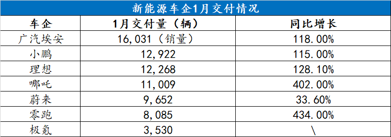 新时代，究竟谁先撞线？