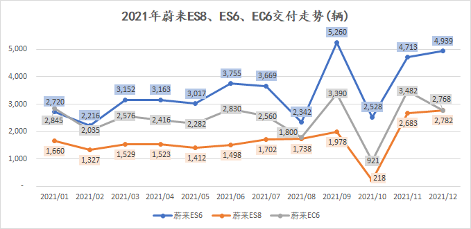 新时代，究竟谁先撞线？