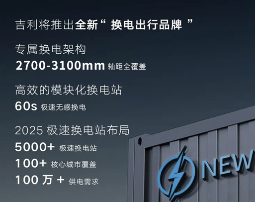 睿蓝汽车首款换电轿车枫叶60S启动预售 14.18万元起