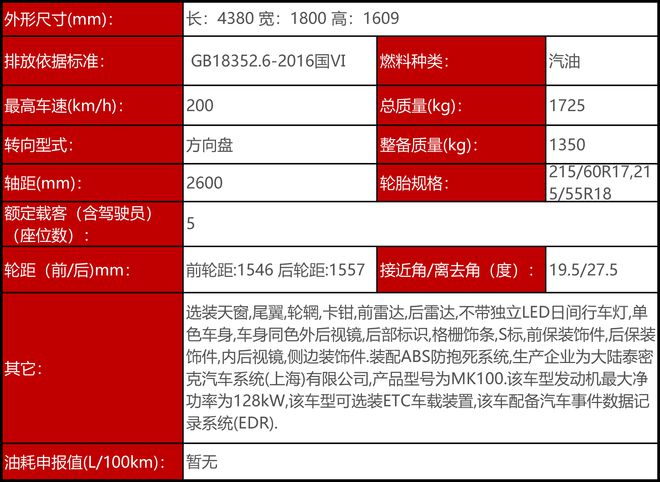 ǰ׺/β ¿Խ1.5T