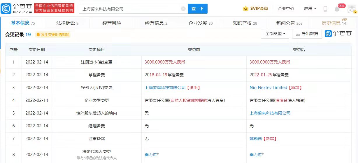 上海蔚来科技公司股东变更 企业类型变为港澳台法人独资