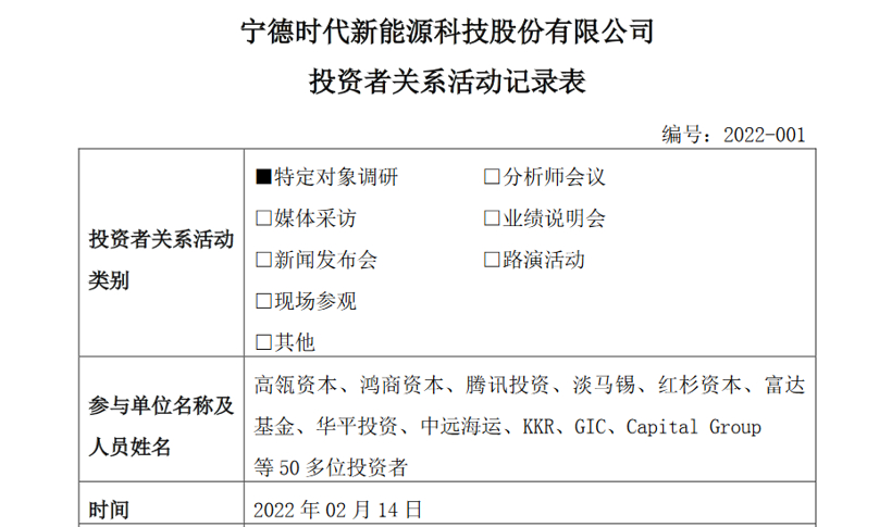 “宁王”直面投资者，20道问答题吐露这些关键信息