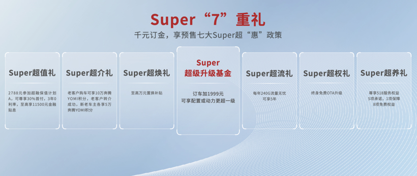 11.09-14.39万元 一汽奔腾B70S开启预售