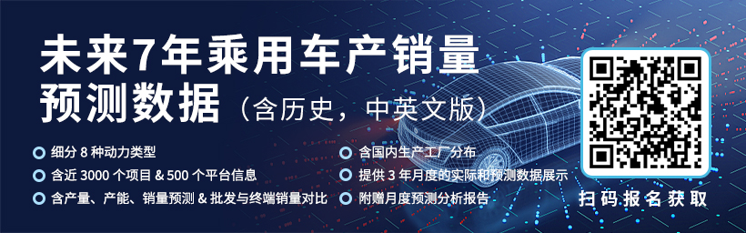 1月汽车销量同比微增0.9%；中汽协：一季度市场将受正反因素影响