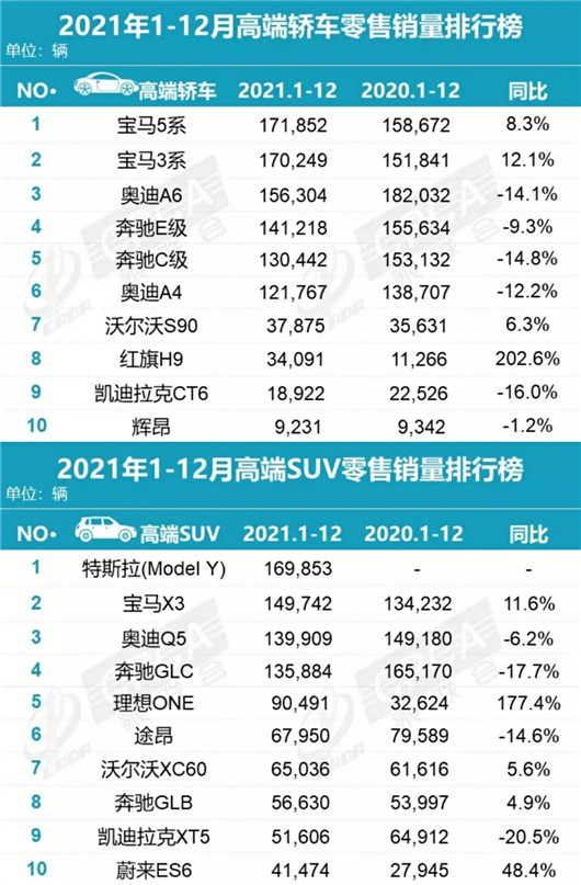 自主，兵临城下 | 围攻BBA