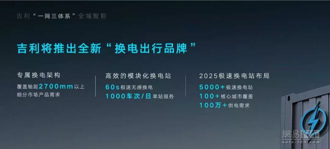 售13.98万-16.98万 睿蓝汽车枫叶60S正式上市