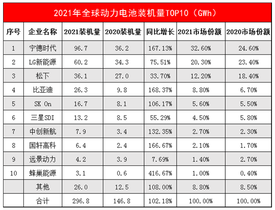 想买特斯拉？强烈建议等等4680！