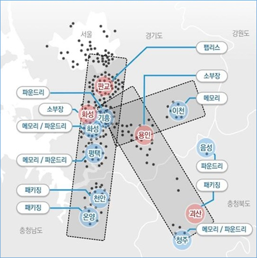 狂砸钱扶持半导体，全球芯片补贴战打响