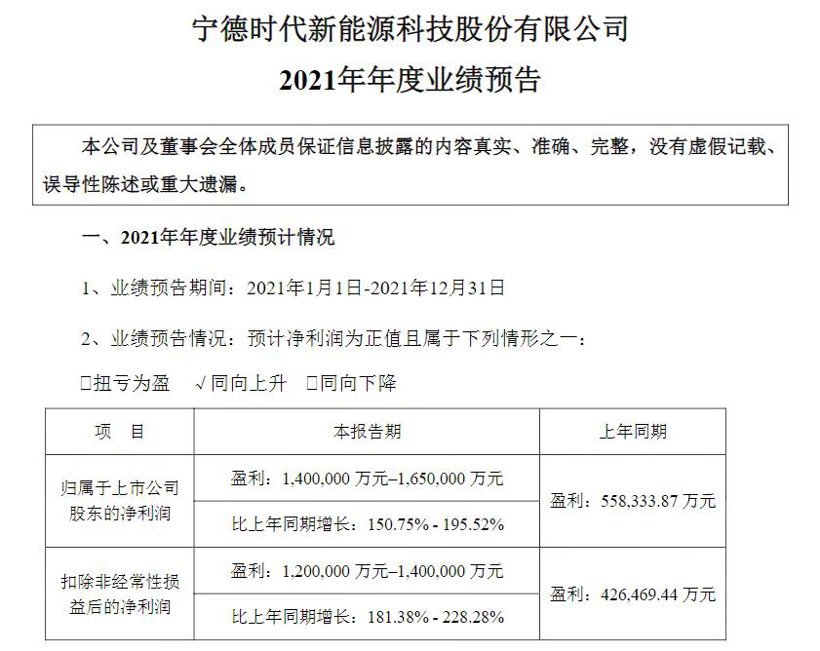 宁德时代搞换电、万里扬玩储能，自主零部件企业狂扩业务边界