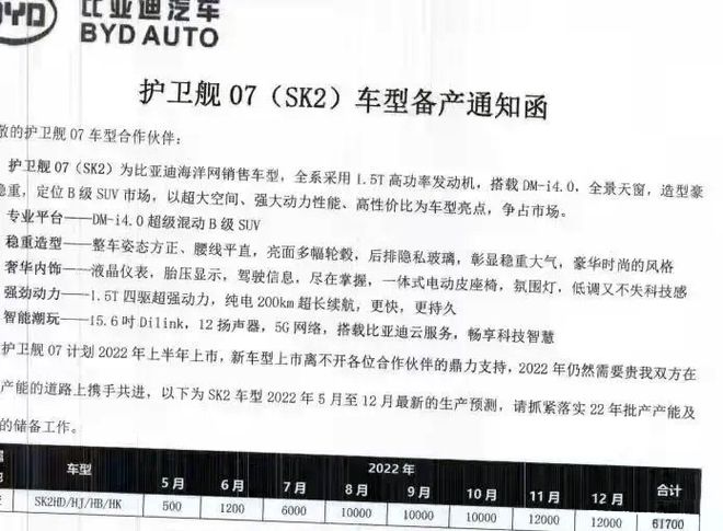 护卫舰05/07？ 比亚迪军舰系列SUV双车揭秘