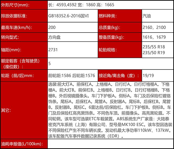 外观小改/年内上市 一汽-大众新款探岳实车曝光