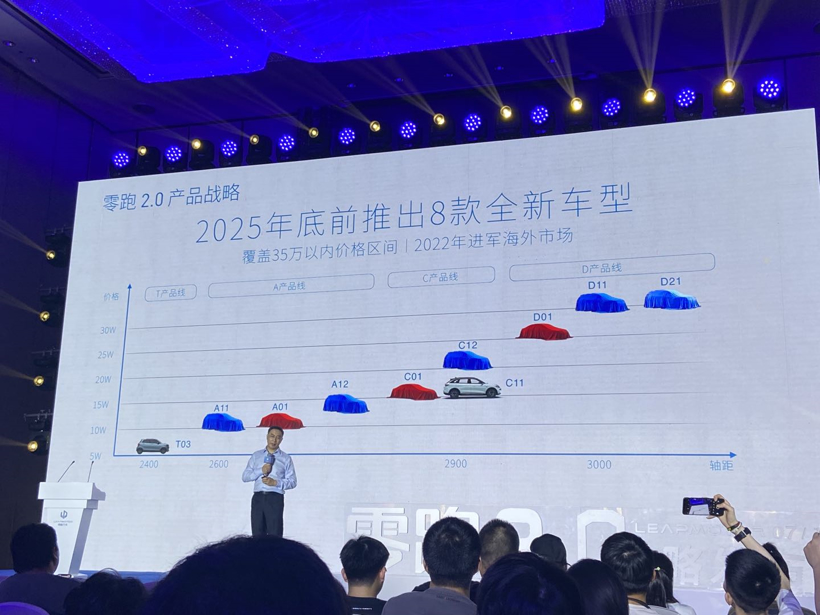 零跑汽车赴港IPO，2021年总收益31亿、亏损28亿