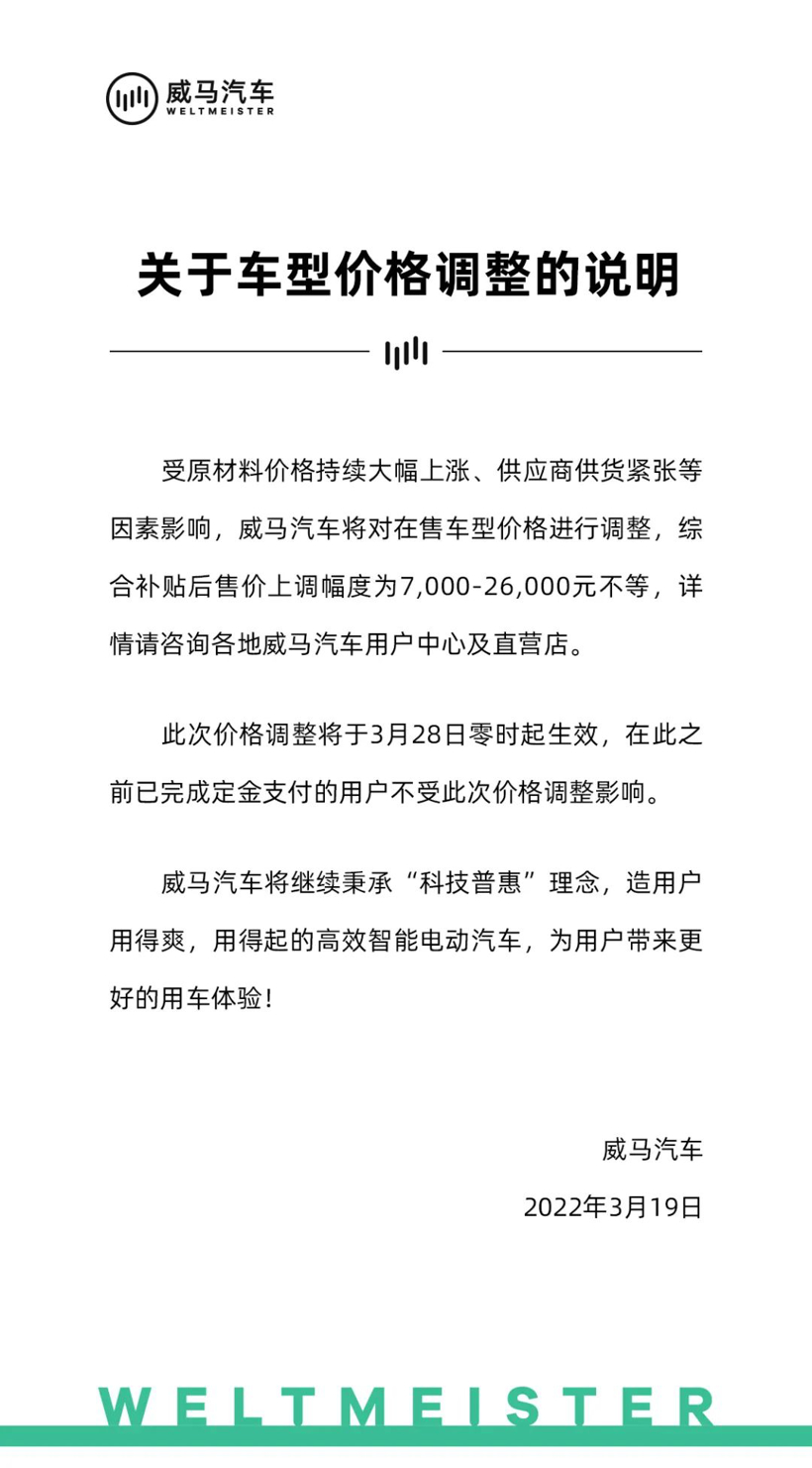 威马上调在售车型价格，涨幅7000-26000元不等