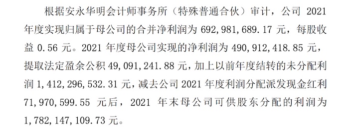 上柴2021营收超244亿 净利增87% 红岩纳入报表